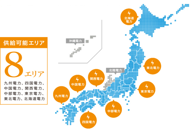 供給エリア